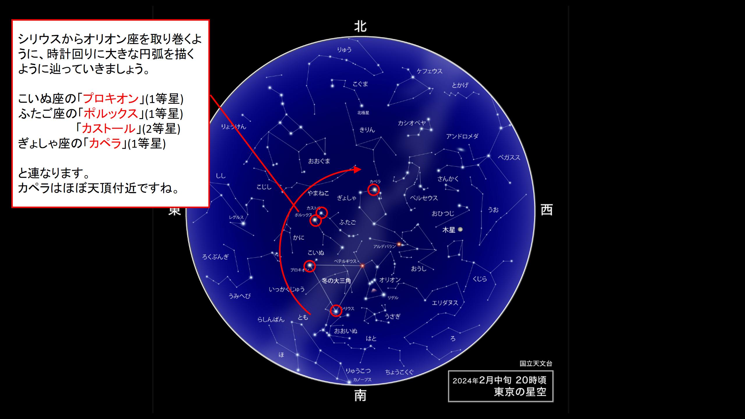 シリウスからカペラまで辿る
